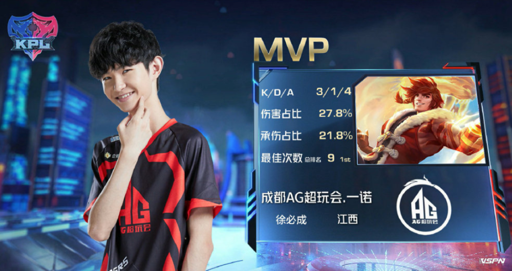 在现代篮球 在现代篮球